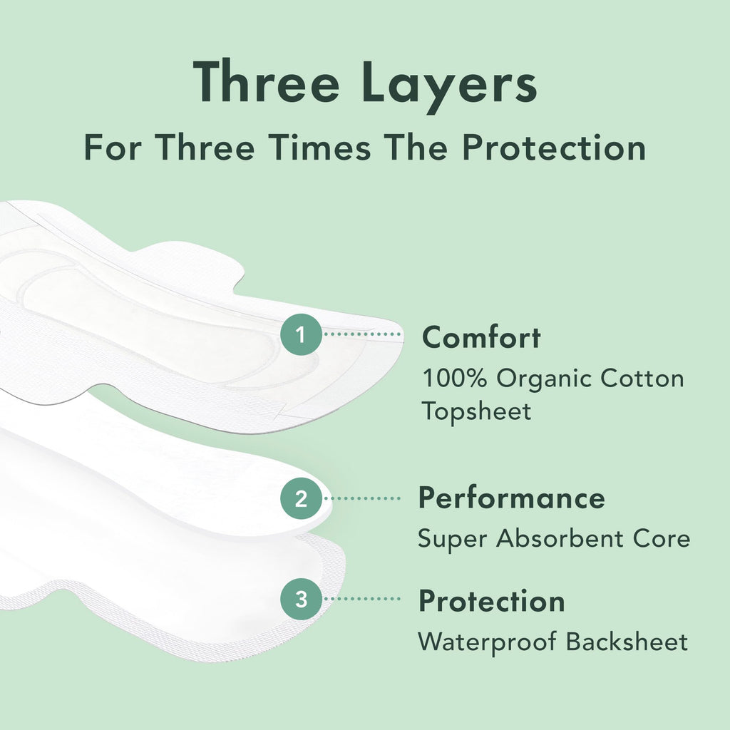 Rael Pads for Women, Organic Cotton Cover - Period Pads with Wings, Feminine Care, Sanitary Napkins, Light Absorbency, Unscented