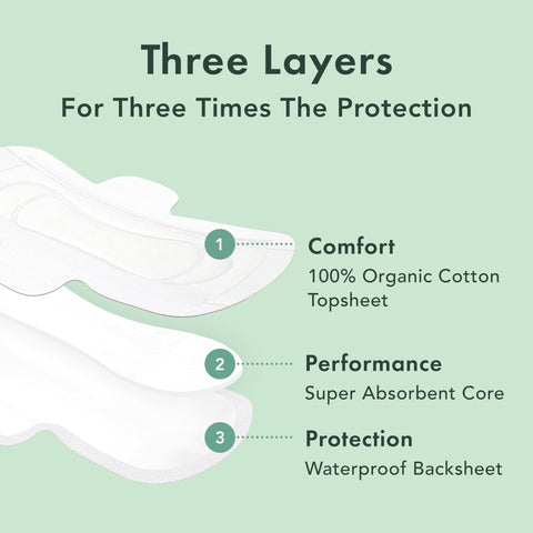 Rael Feminine Care, Period Essential for Women - Organic Cotton Cover Regular & Overnight Pads for Women, Regular Panty Liners a