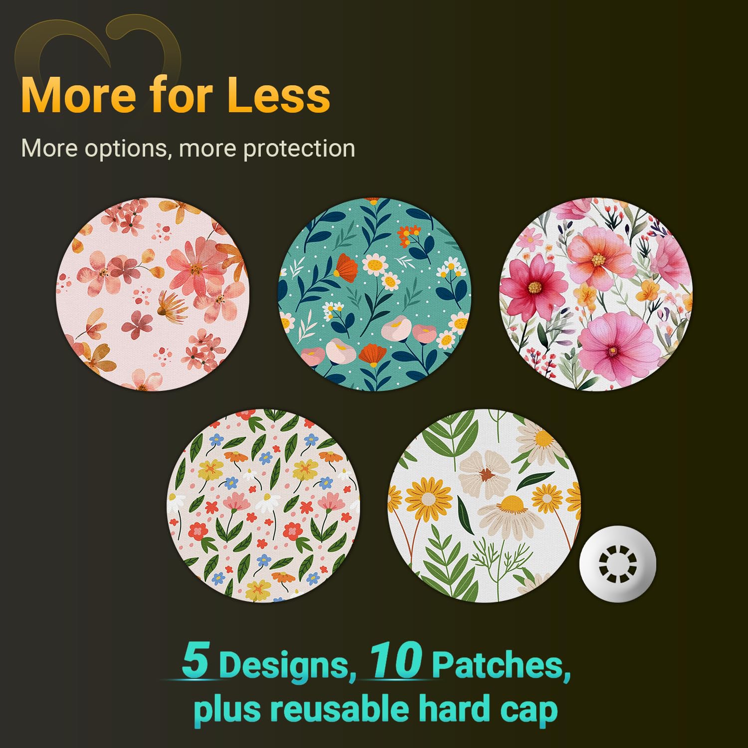 Libre 3 Sensor Covers Waterproof, Amolyfe 10 Pack Freestyle Libre 3 Plus Covers, Bump-Proof with Hard Cap, Breathable Latex Free
