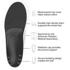 Superfeet All-Purpose Support Low Arch Insoles (Black) - Trim-to-Fit Orthotic Shoe Inserts for Thin, Tight Shoes - Professional