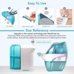NASALFRESH MD - Dual Powered Nasal Irrigation System Nasal Rinse and Wash - Sinus Decongestant Relief System w/ 30 Saline Packet