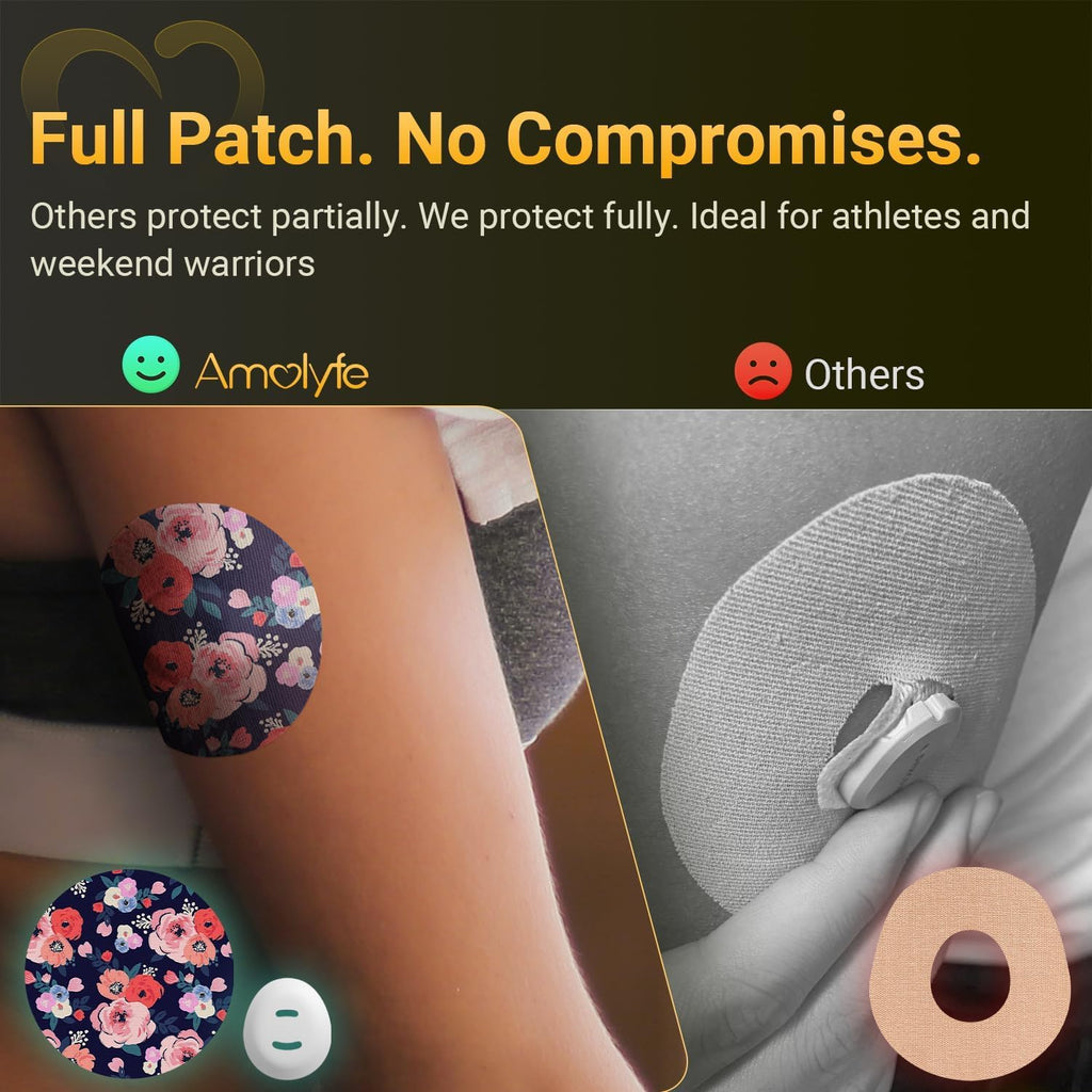 Flower Dexcom G7 Over Patches, Amolyfe 10-Pack Dexcom G7 & Stelo Adhesive Patches Waterproof Bump-Proof with Hard Cap, Breathabl