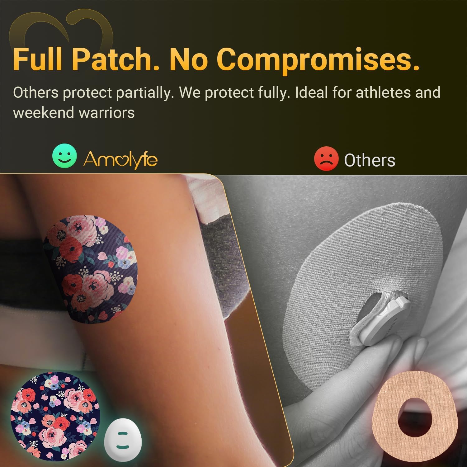 Flower Dexcom G7 Over Patches, Amolyfe 10-Pack Dexcom G7 & Stelo Adhesive Patches Waterproof Bump-Proof with Hard Cap, Breathabl