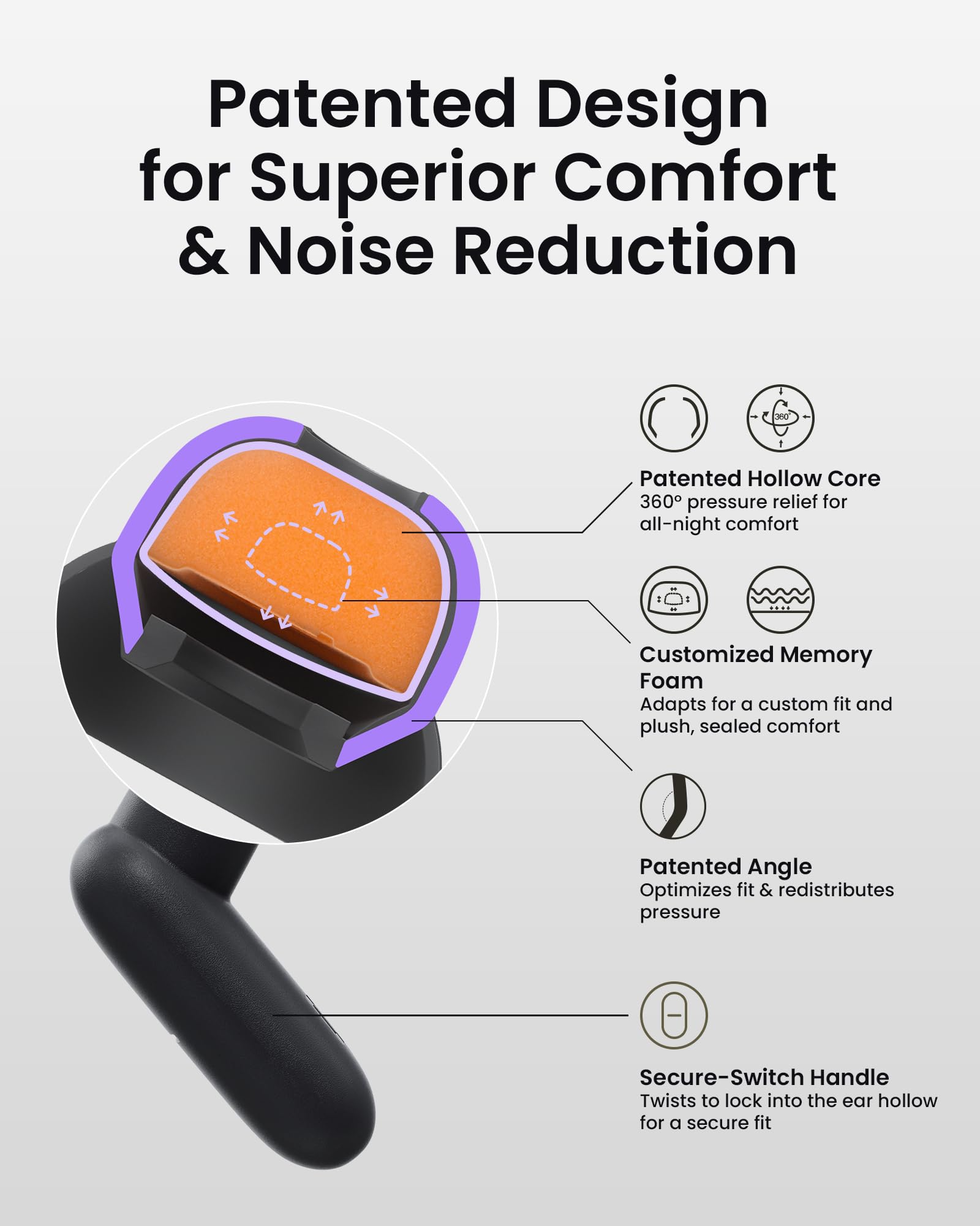 QubitPulse Dream Ear Plugs for Sleeping, 23dB Noise Reduction Soft Silicone Ear Plugs with Patented Qufits Eartips and Carry Cas