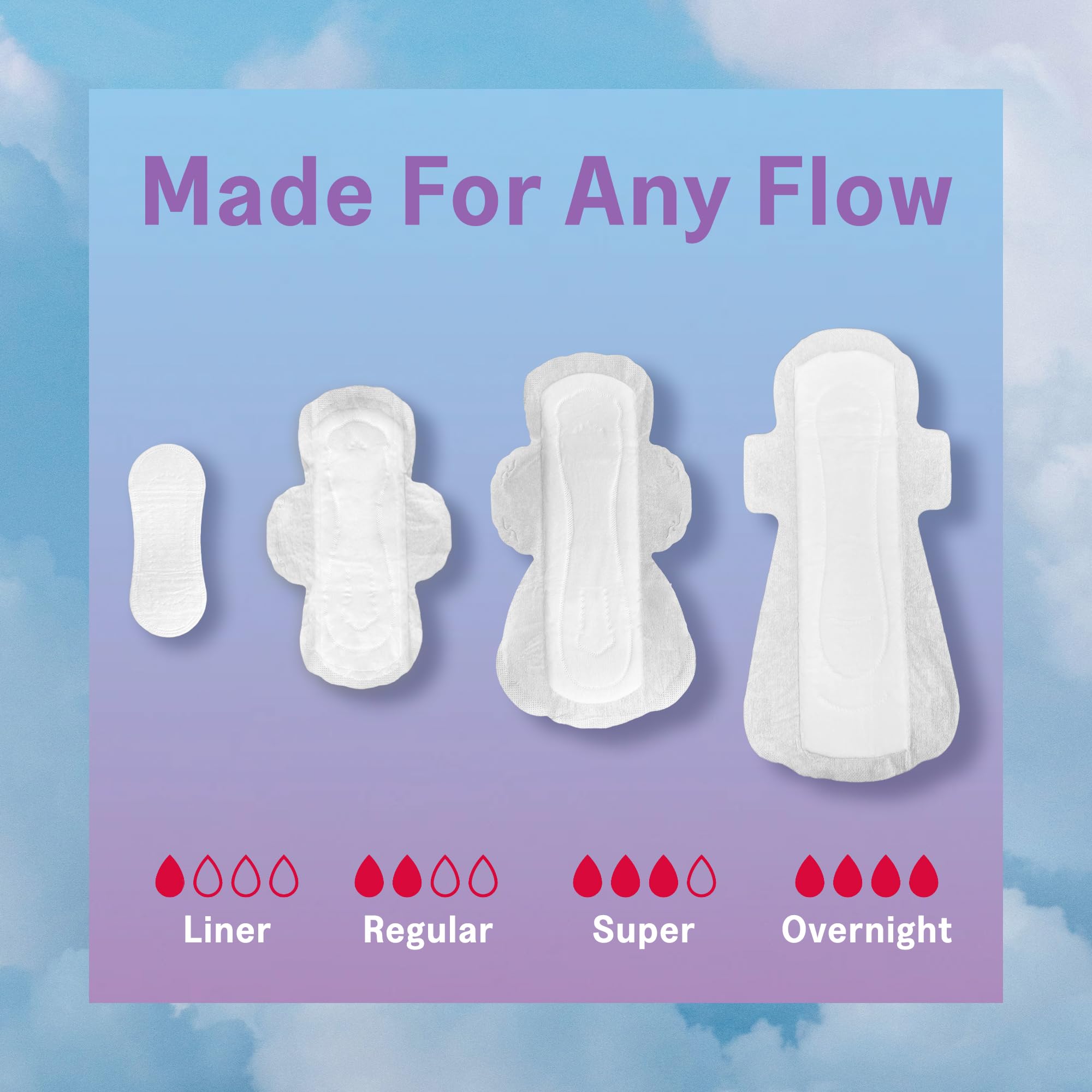 August Super Cotton Menstrual Pads, 72-Pack Ultra Thin Pads with Wings, Hypoallergenic Sanitary Napkins with Organic Cotton Tops