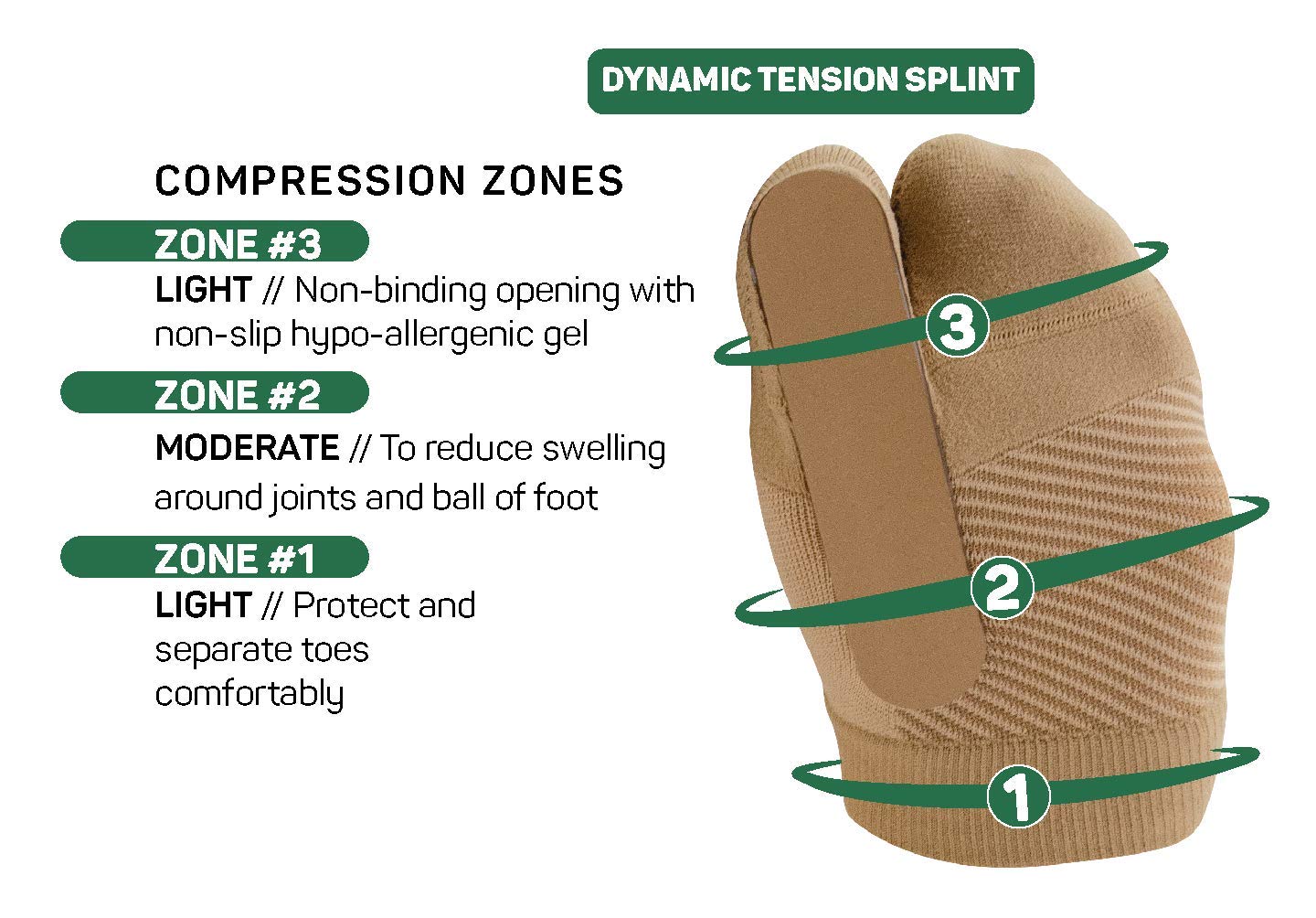 OS1st TT3 Turf Toe Brace for foot pain related to arthritis, hallux limitus, turf toe, and big toe fracture