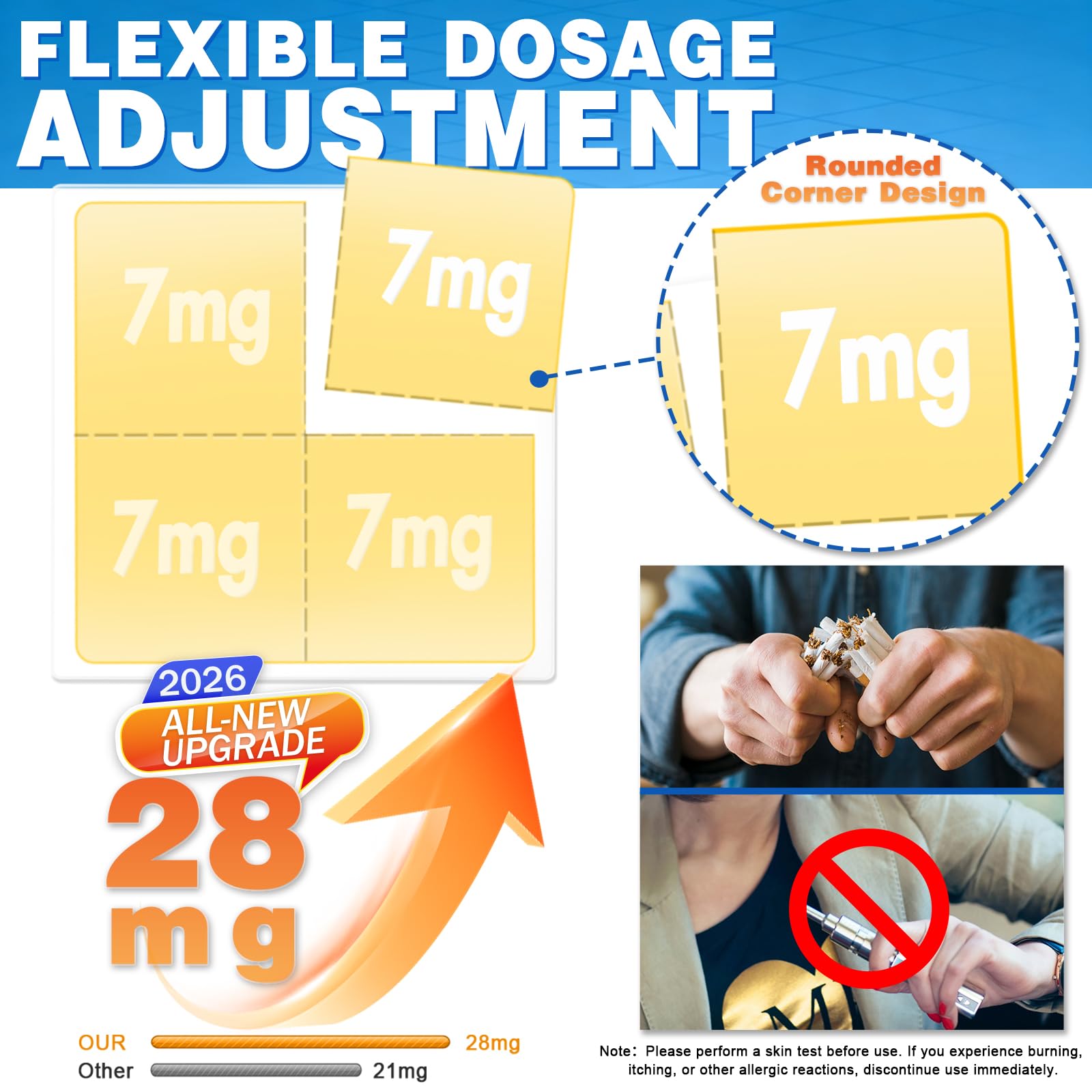 RBUGR Nicotine Patches Step 1+, 21mg Upgraded to 28mg (4 * 7mg), Quit Smoking Patches, Stop Smoking Aids That Work Within 2 Week