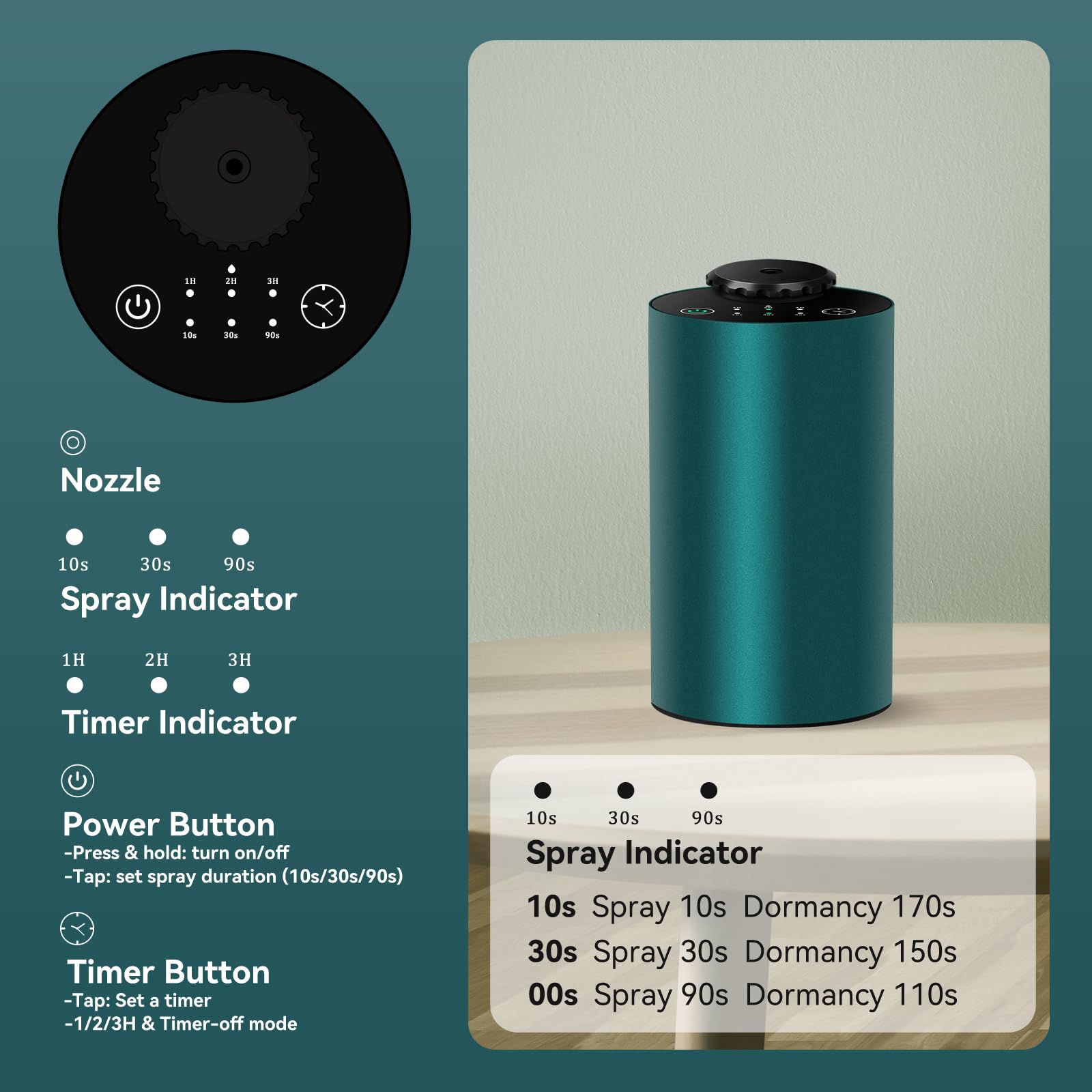 Waterless Diffuser for Essential Oil, Battery Operated Portable Nebulizer, Mini Scent Aromatherapy Machine, 3 Timer Modes & 3 Mi