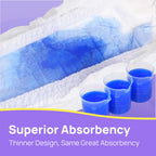SUNKISS Ultra Thin Incontinence Underwear for Women, High Absorbency & Super Soft Postpartum Diapers, Disposable Adult Pull Ups,