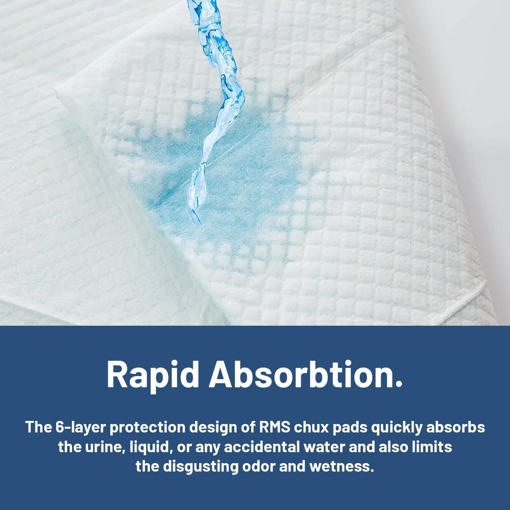 RMS BRANDS Disposable Underpads 36X36 Ultra Soft 6-Layer Protection, 8g SAP Leak Proof 80g Heavy Incontinence Bed Pads for Babie