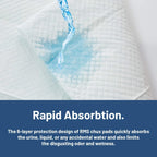 RMS BRANDS Disposable Underpads 36X36 Ultra Soft 6-Layer Protection, 8g SAP Leak Proof 80g Heavy Incontinence Bed Pads for Babie