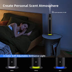 2ndAroma Waterless Scent Diffuser Starter Kit, Diffusers for Home Office Hotel 1000 Sq Ft Coverage, Cordless Essential Oil Diffu