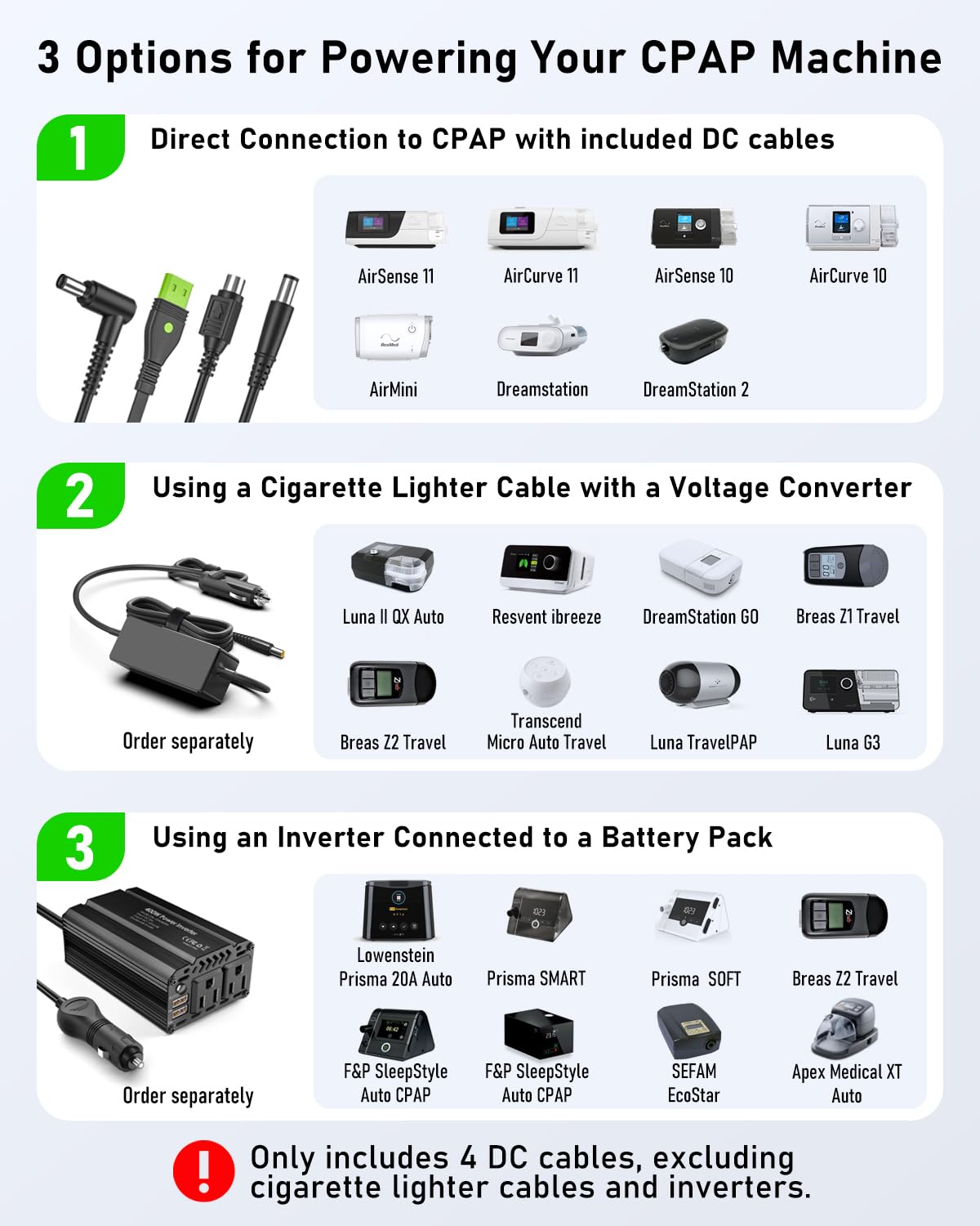 EASYLONGER CPAP Battery Backup Power Supply ES960, 297.6Wh Battery for AirSense 11, AirCurve 11, AirMini, AirSense 10, AirCurve