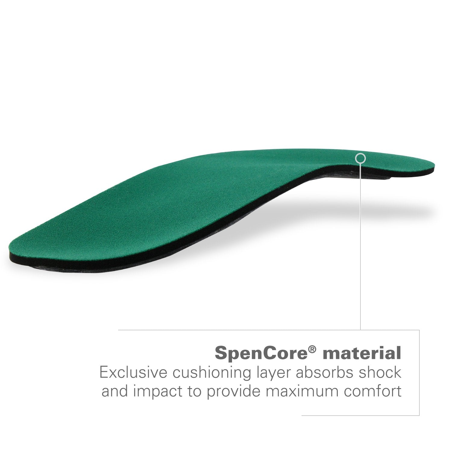 Spenco Rx Thinsole 3/4 Length Shoe Insoles, -Womens 5-6.5