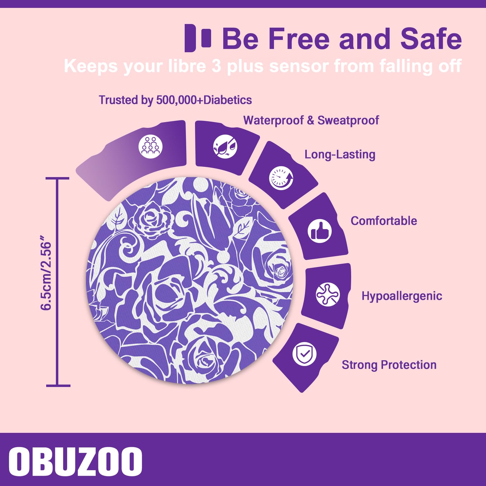 10 Pack Libre 3 Plus Sensor Covers Waterproof & Sweatproof Patches for Libre 3 Sensor & Plus,Hypoallergenic & Latex Free,Breatha