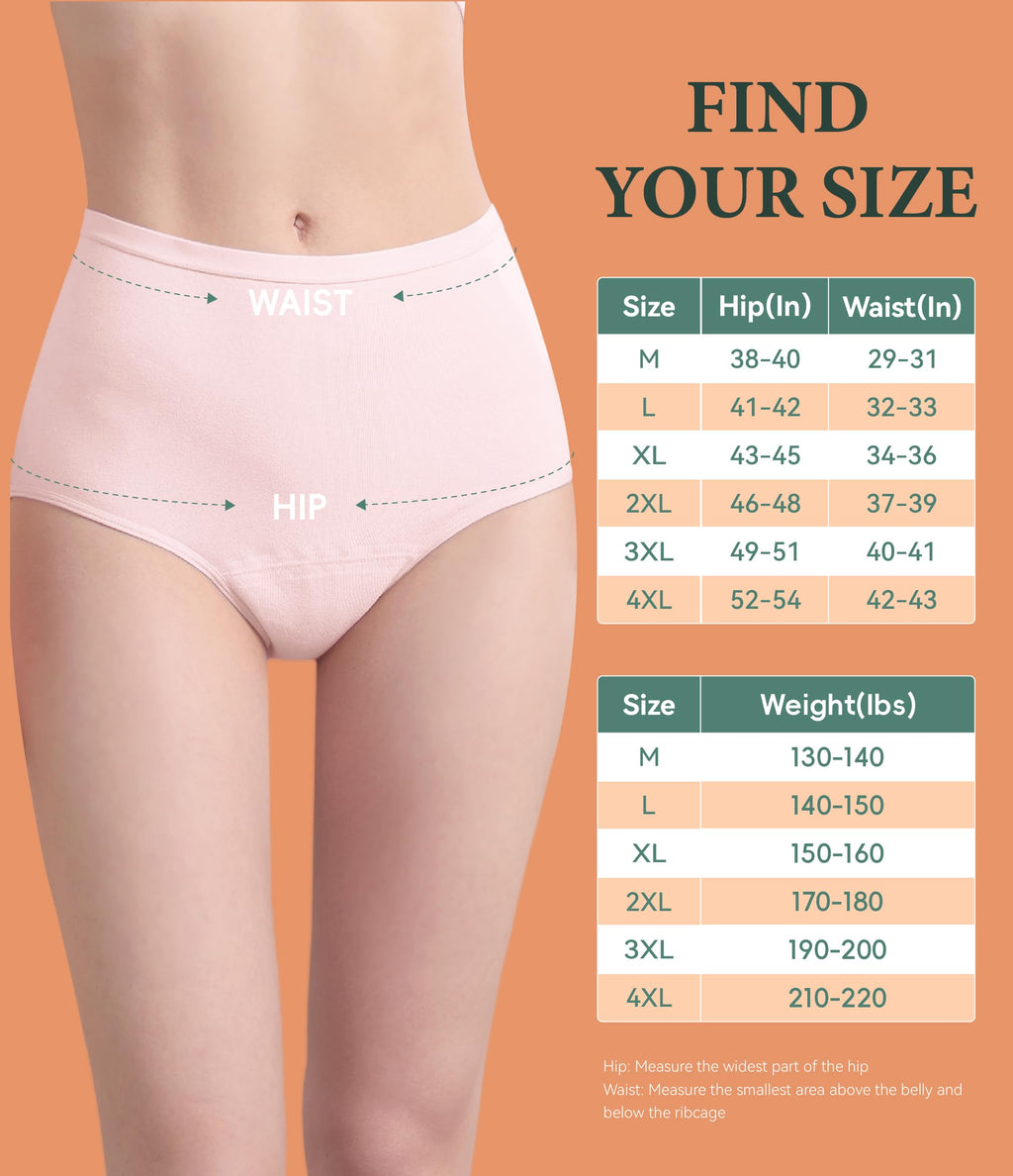 IRISMORII Urinary Incontinence Postpartum Underwear for Women Washable Leak Proof Odor Control 56ml Absorbency Brief 1 Pack (Pin