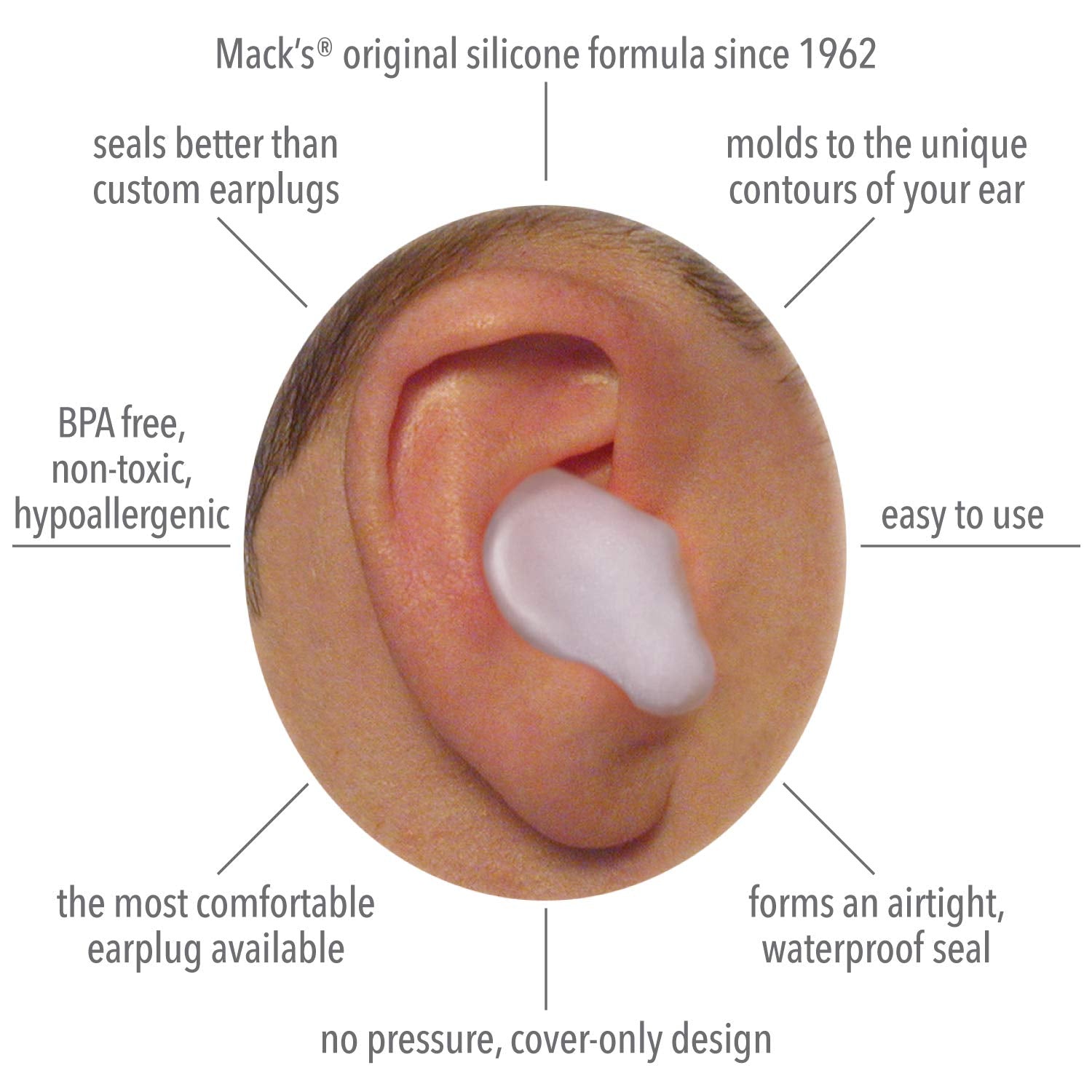 Mack s Pillow Soft Silicone Earplugs, Value Pack - The Original Moldable Silicone Putty Ear Plugs for Sleeping, Snoring, Swimmi