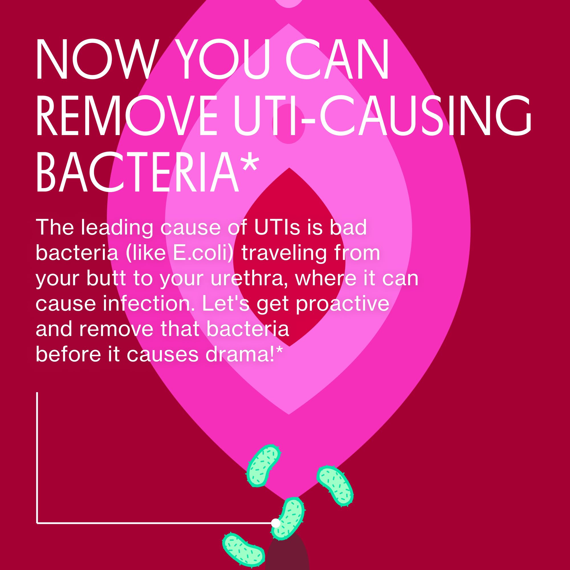 Love Wellness Intimate Skin Support I UTI Prevention and Cleanser Spray I Odor Removal & Itch Relief, Hypochlorous Acid Formula,