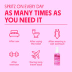Love Wellness Intimate Skin Support I UTI Prevention and Cleanser Spray I Odor Removal & Itch Relief, Hypochlorous Acid Formula,