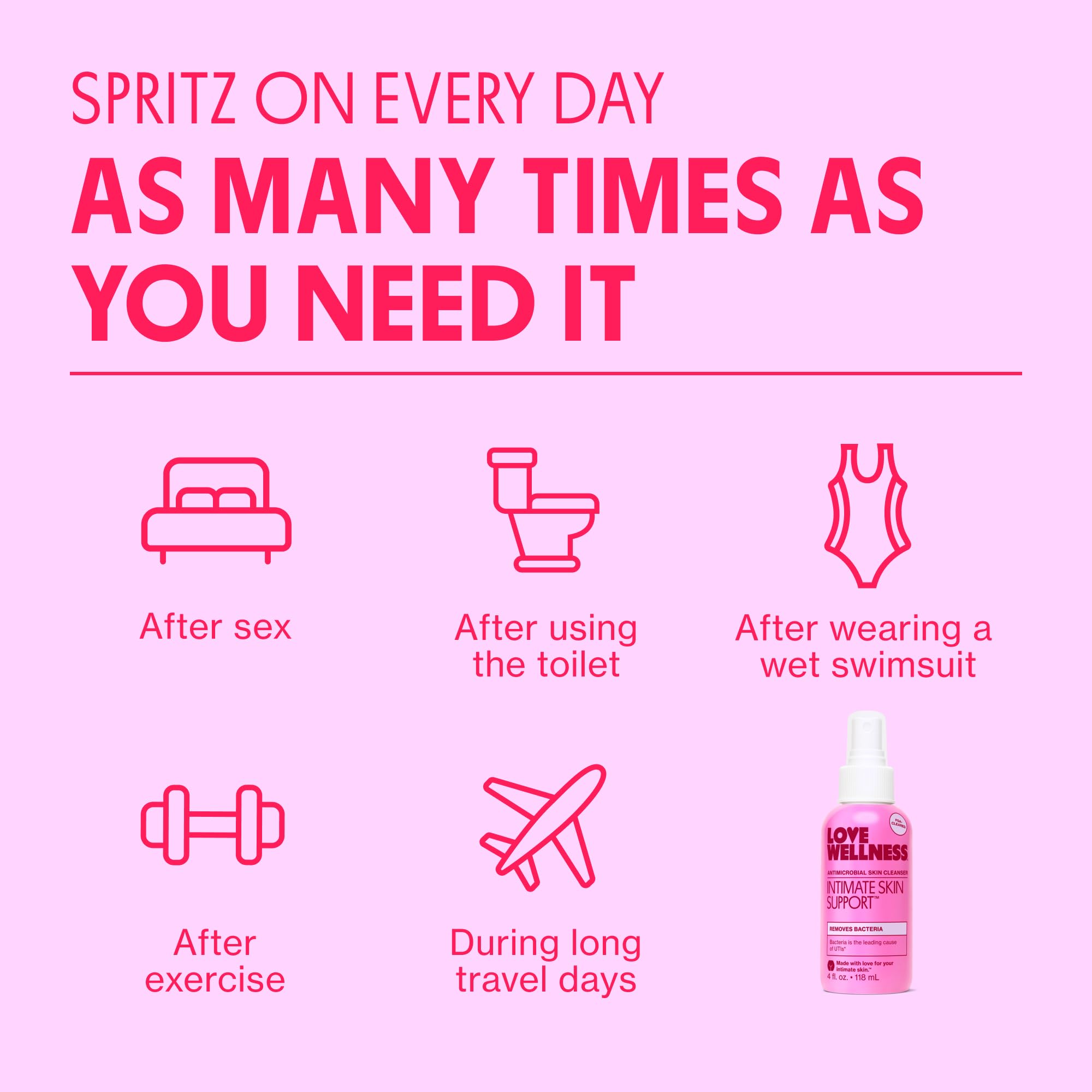 Love Wellness Intimate Skin Support I UTI Prevention and Cleanser Spray I Odor Removal & Itch Relief, Hypochlorous Acid Formula,