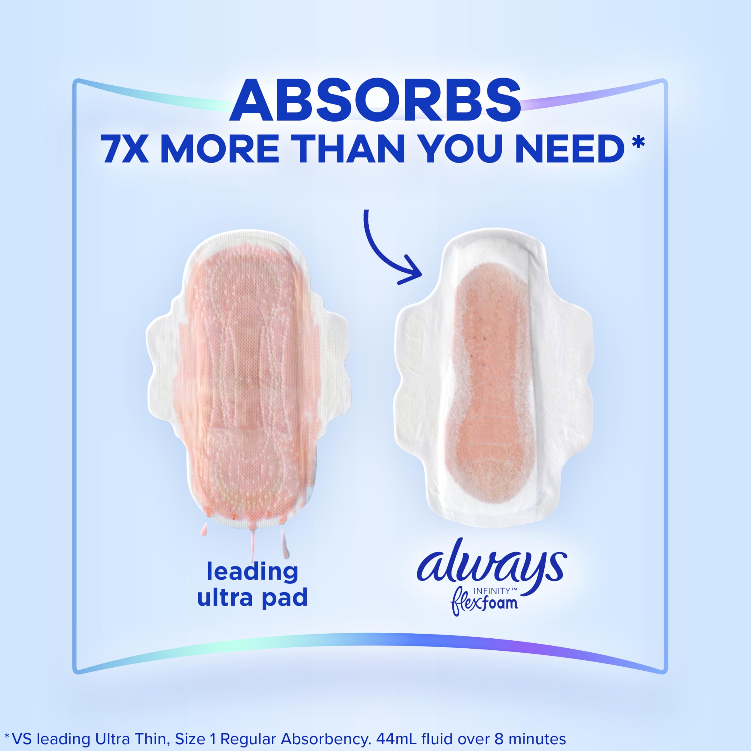 Always Infinity Feminine Pads For Women, Size 2 Heavy Flow Absorbency, Multipack, With Flexfoam, With Wings, Unscented, 32 Count