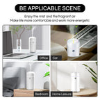 Gonlink Car Diffuser, Car Humidifier, Car Diffusers for Essential Oils, Smart Car Air Freshener Diffuser, USB Cool Mist Humidifi
