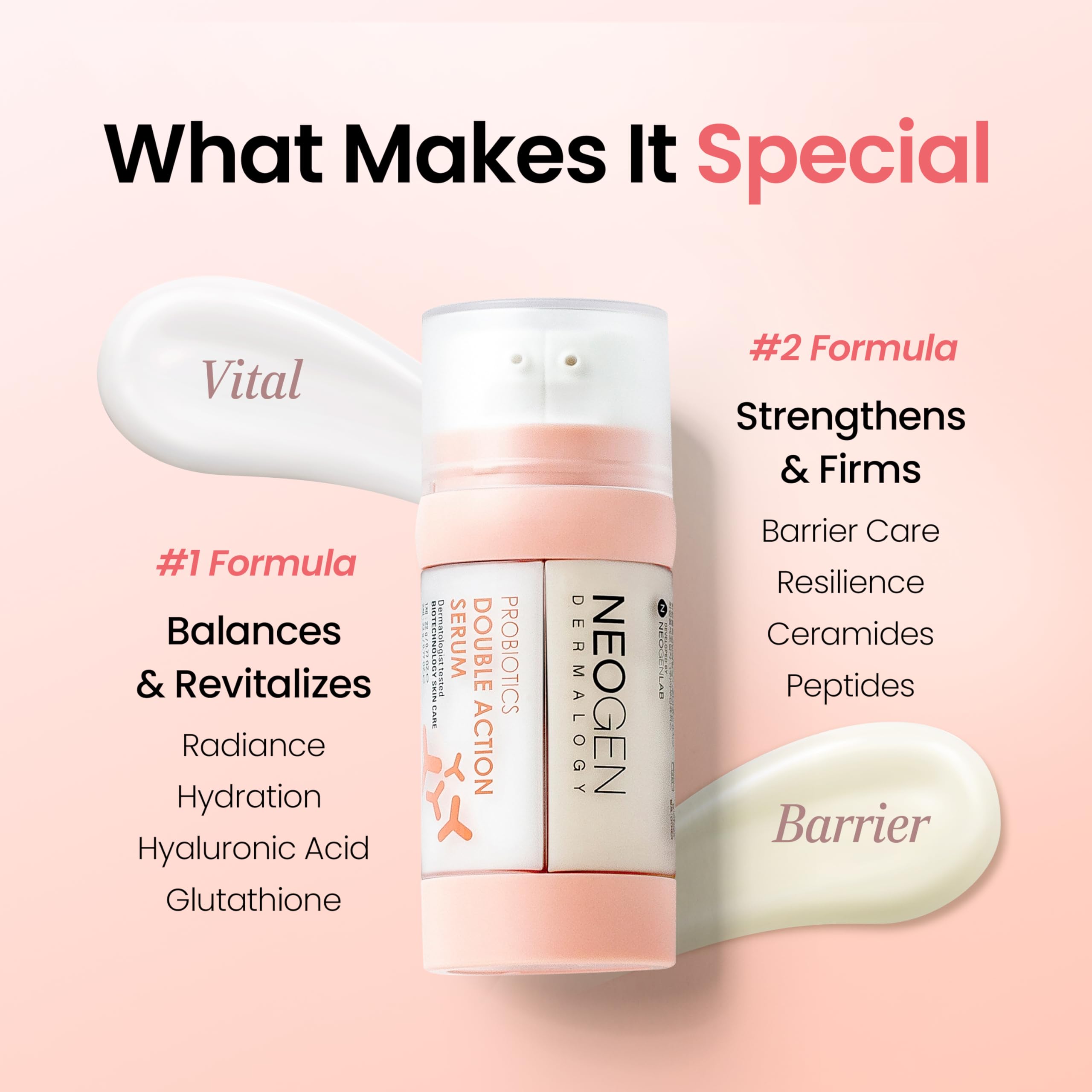 [K-Beauty] Neogen Dermalogy Probiotics Double Action Face Serum w/Lactobacillus, Bifida & Collagen | Firming Glass Skin Serum Mo