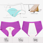 WBEAUTALLOVE Womens Mesh Period Panties High Waisted Menstrual Leak Proof Underwear Incontinence Protective Briefs(H-4-5-1,XX-La