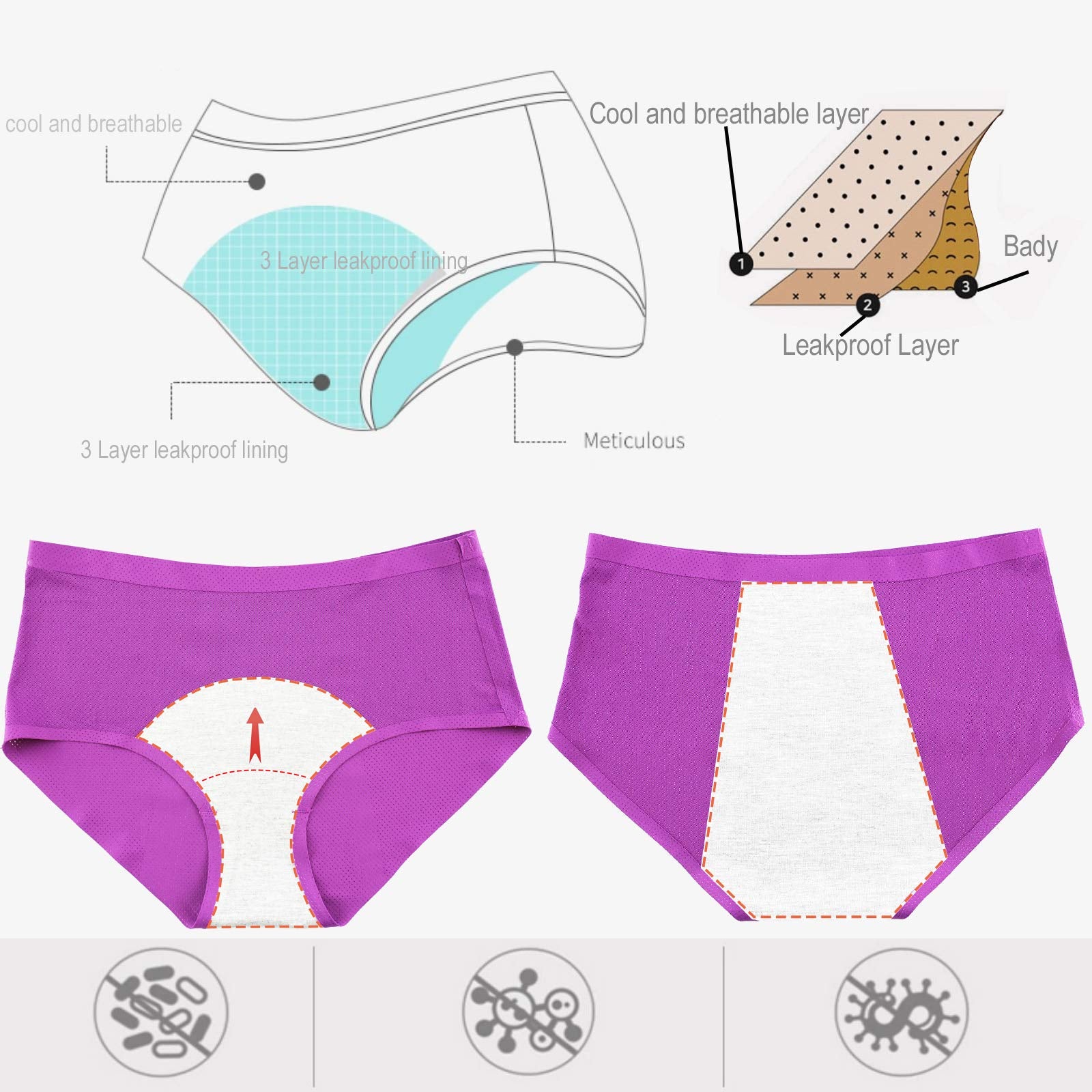 WBEAUTALLOVE Womens Mesh Period Panties High Waisted Menstrual Leak Proof Underwear Incontinence Protective Briefs(H-4-5-1,XX-La