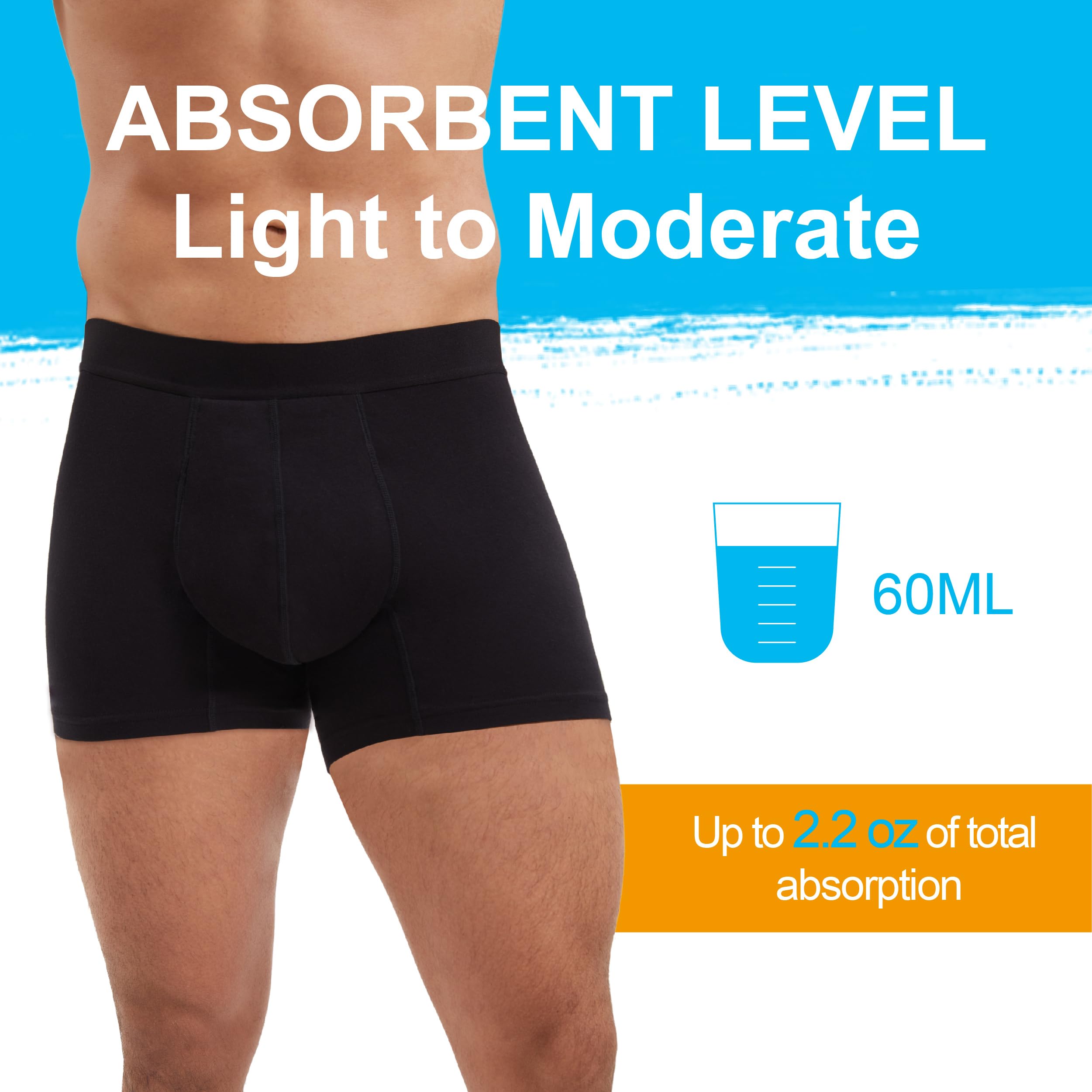 IRISMORII Washable Mens Urine Incontinence Underwear for Bladder Leak Proof Absorbent Cotton Trunk Boxer Brief 60 ML 3 Pack (3 B