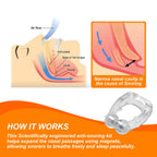 Mobi Lock Magnetic Nasal Clip (Pack of 12) - Silicone Nose Clip - A Simple Solution for Nasal Snorers - Reusable Snoring Device