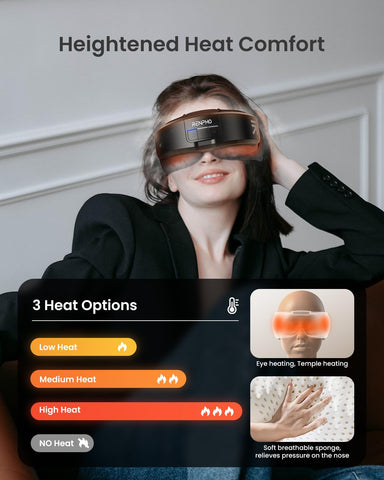 RENPHO Eye Massager FSA HSA, Valentine's Day Birthday Gifts, Eyeris Shift Eye Massager for Migraine Relief with Heat, Compressio