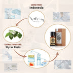 AKARZ Styrax Essential Oil Natural Organic Pure Styrax Oil for Skin Body Hair Care,Diffuser, Candle,Soap,Making, DIY,Massage Aro