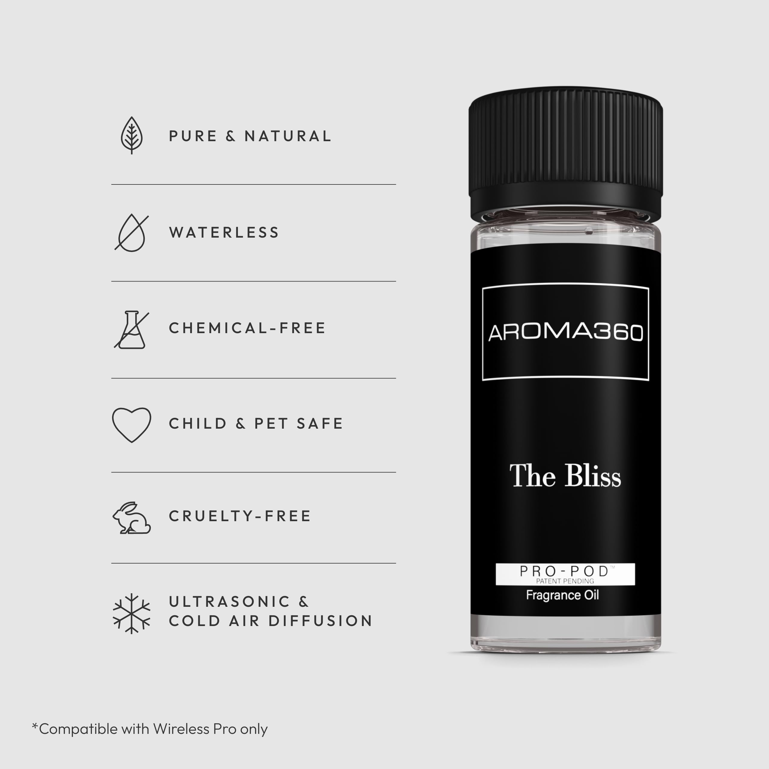 Aroma360 The Bliss Pro Pod 50ML