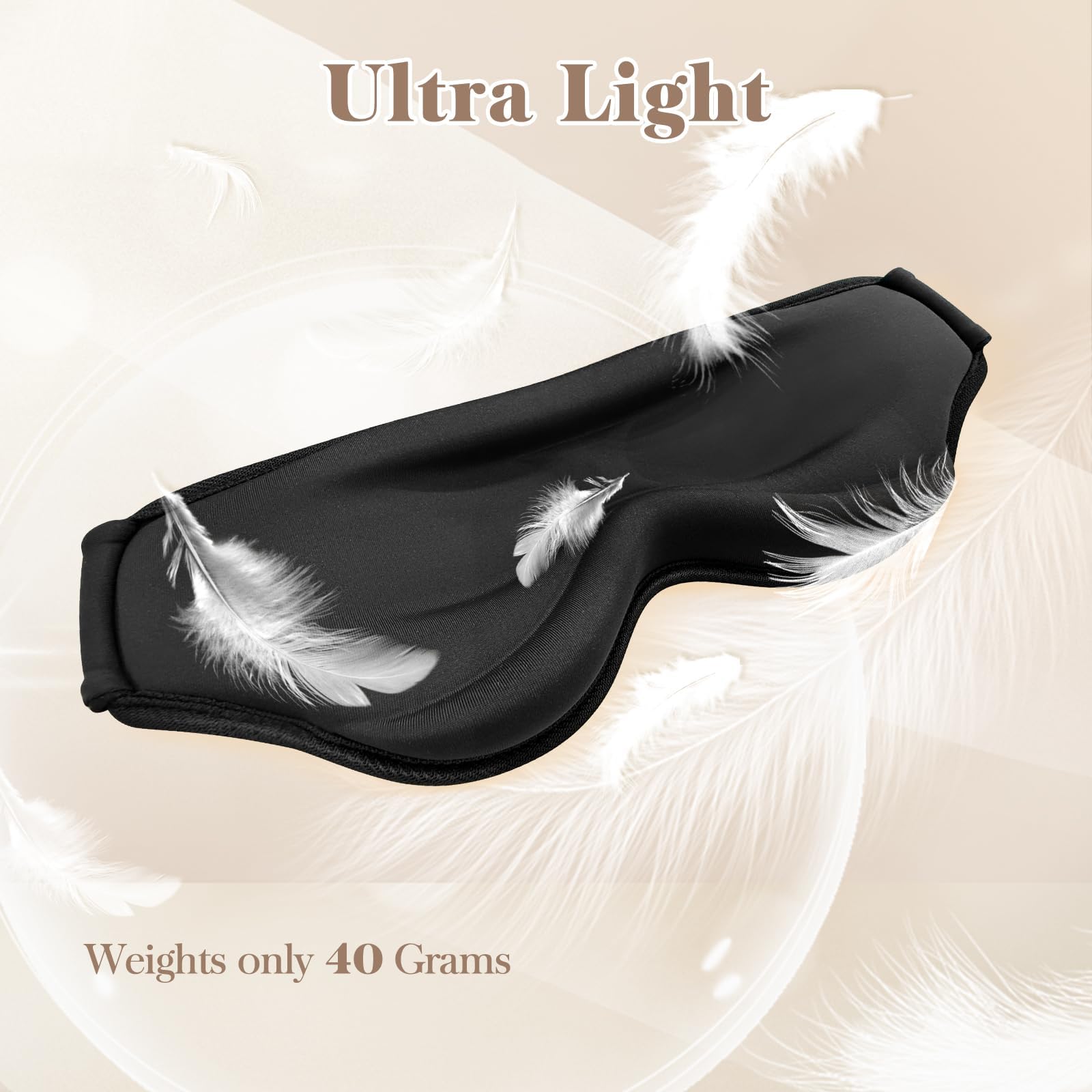 Fygrip 3D Eye Mask Sleep Mask for Men & Women, Ultra Comfort 100% Pressure-Free & 100% Light Block-Out Eye Mask for Sleep with E