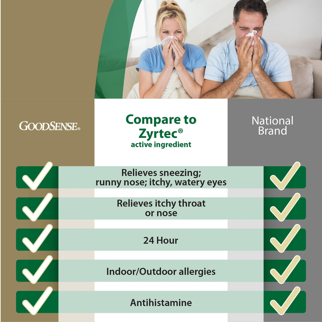 GoodSense All Day Allergy, Cetirizine Hydrochloride Tablets, 10 mg, Antihistamine, 45 Count