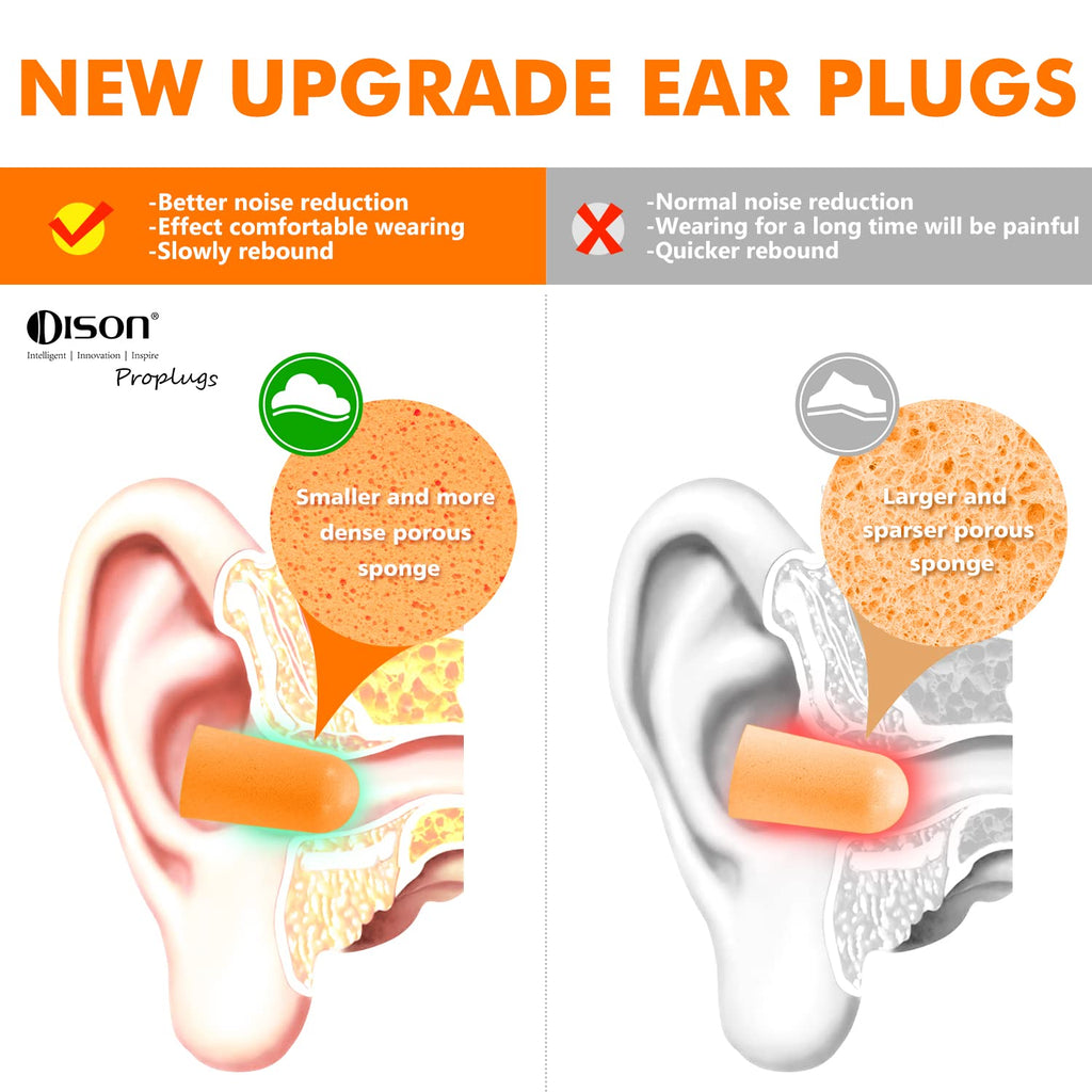 200Pairs Foam Earplugs, 32dB Disposable Noise Reduction Ear Plugs, Hearing Protection Bulk Ear Plugs for Shooting Range, Work, T