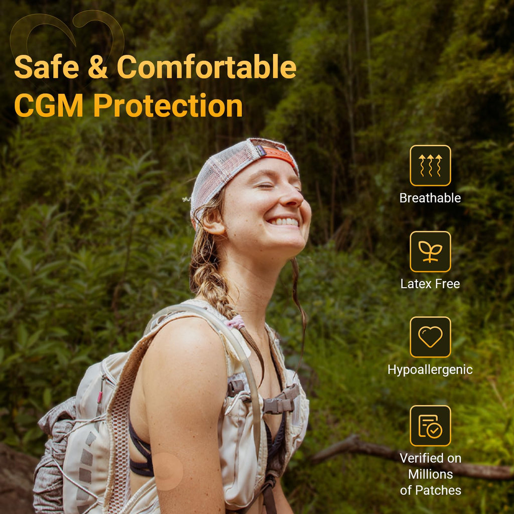 Amolyfe - Dexcom G7 & Stelo Adhesive Patches Trial Pack - 2 Reusable Add-On Protective G7 Sensor Covers for Better Rotation, Sam