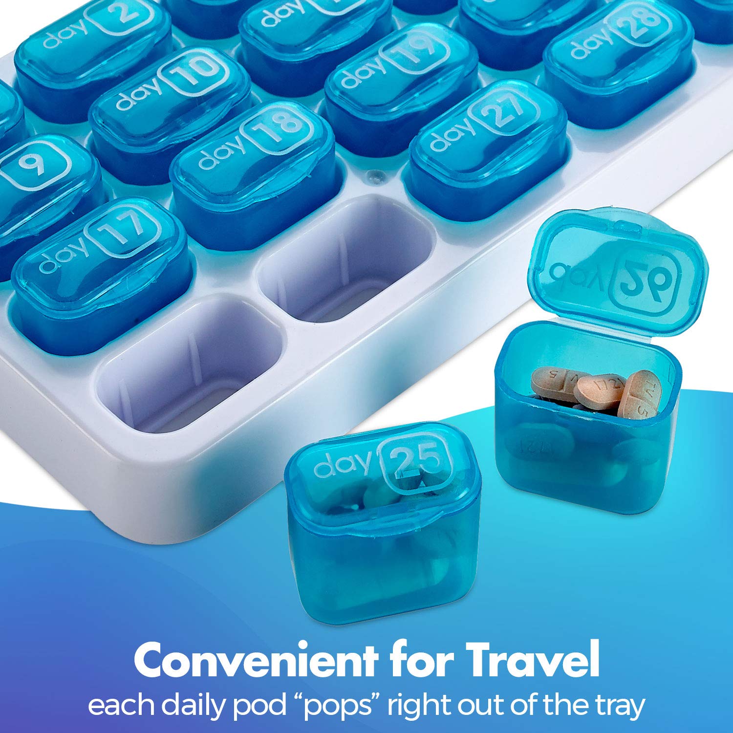 Monthly Pill Organizer - (Pack of 2) 31 Day Pill Organizer with Large Removable Medication Pods, Portable Pill Case Box and Hold