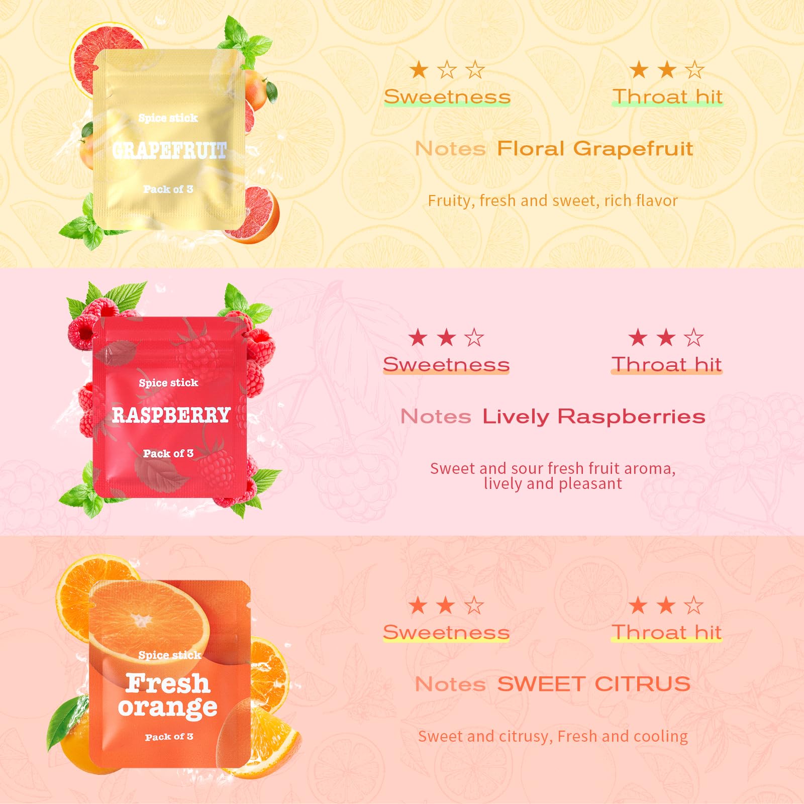 Boderi Plant Based Citrus Cores, 3 Packs, to Help Break Bad Habits Naturally, 9 Cores Total, Grapefruit Orange Raspberry
