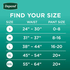 Depend Fresh Protection Adult Incontinence & Postpartum Bladder Leak Underwear for Women, Disposable, Maximum, Small, Blush, 19
