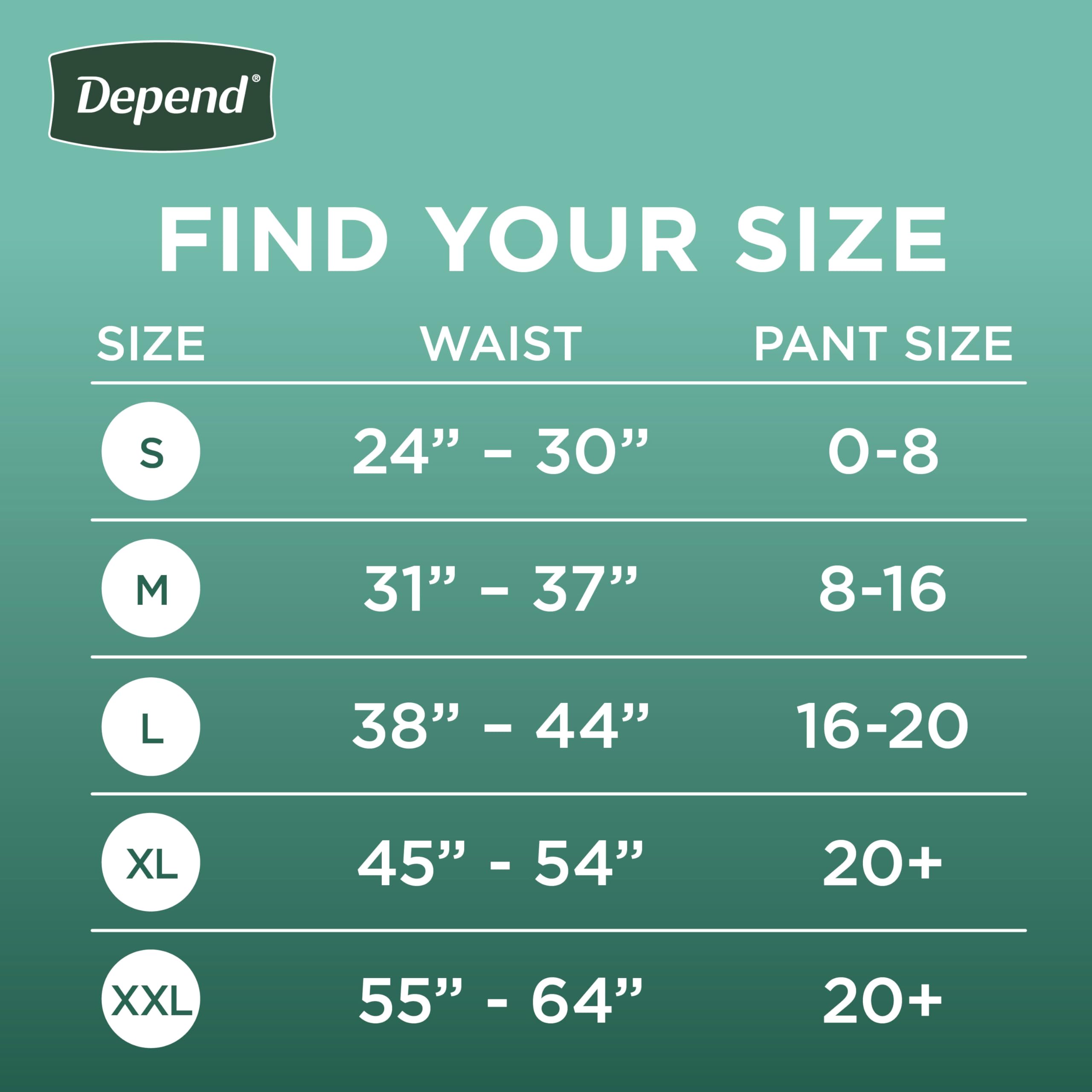 Depend Fresh Protection Adult Incontinence & Postpartum Bladder Leak Underwear for Women, Disposable, Maximum, Small, Blush, 19