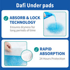 DAFI Disposable Incontinence Bed Pads Thick Underpads, Effective Odor Control Pee Pads, Chucks Pads (1, 3X-Large/10 Pads)