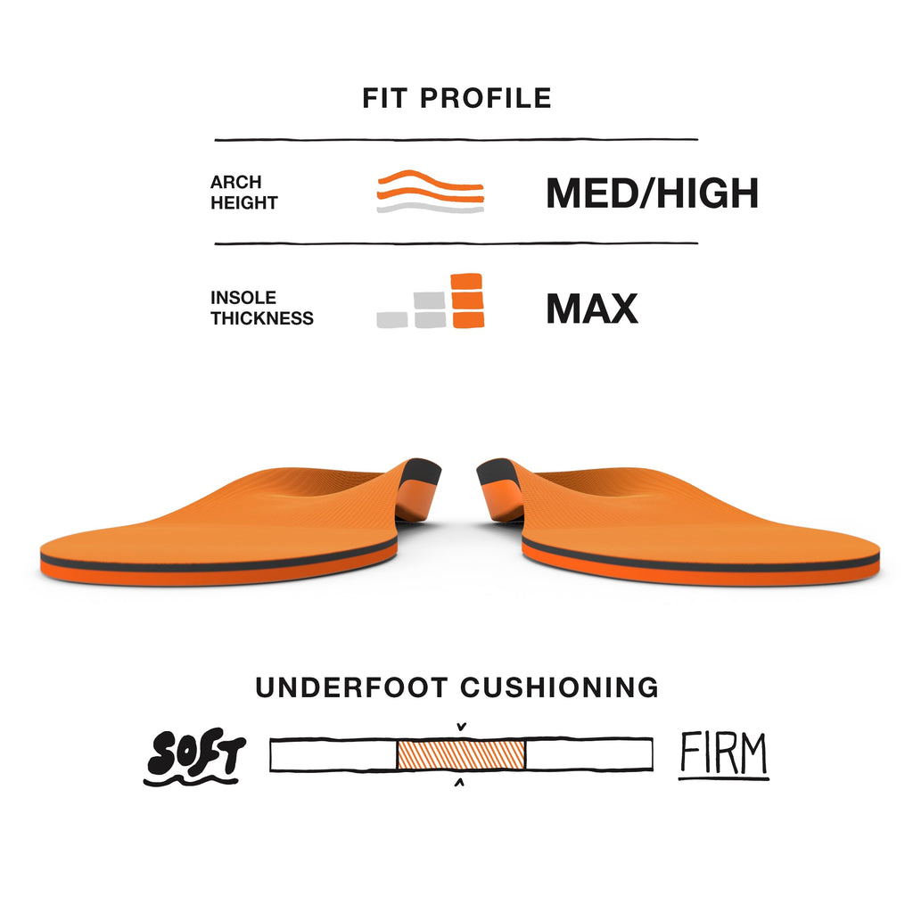 Superfeet Inlegzolen Voor Universele Ondersteuning - Trim-To-Fit Orthotisch, EU 47 - 49