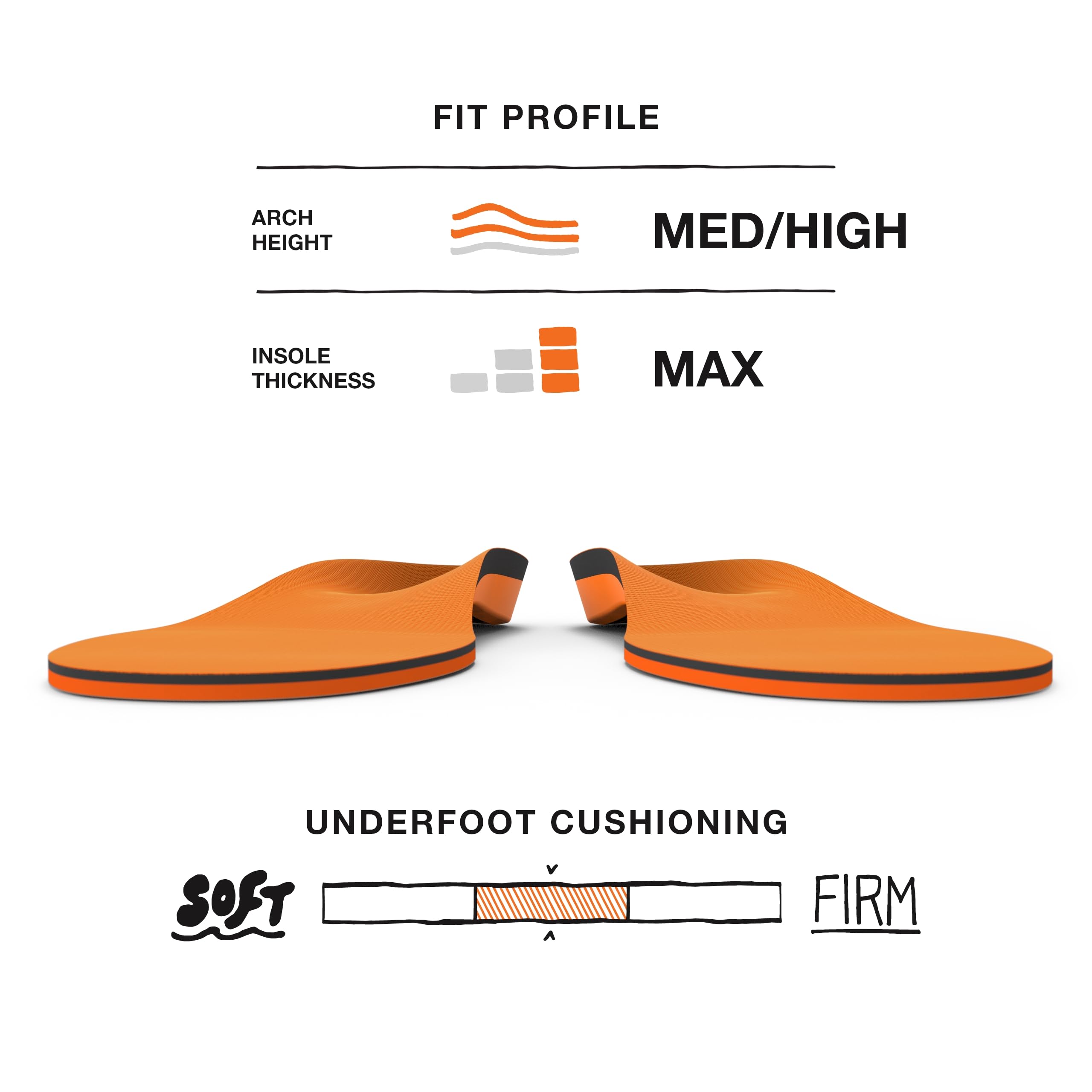 Superfeet Inlegzolen Voor Universele Ondersteuning - Trim-To-Fit Orthotisch, EU 47 - 49