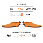 Superfeet Inlegzolen Voor Universele Ondersteuning - Trim-To-Fit Orthotisch, EU 37 - 38.5