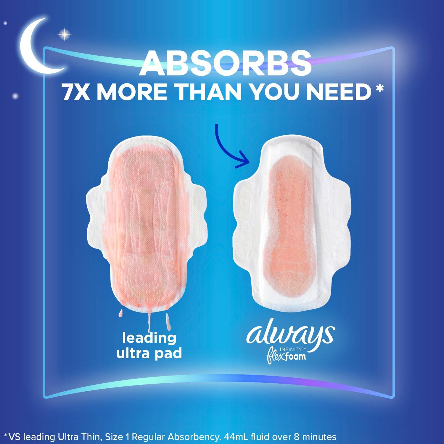 Always Infinity Feminine Pads For Women, Size 5 Extra Heavy Overnight Absorbency, Multipack, With Flexfoam, With Wings, Unscente
