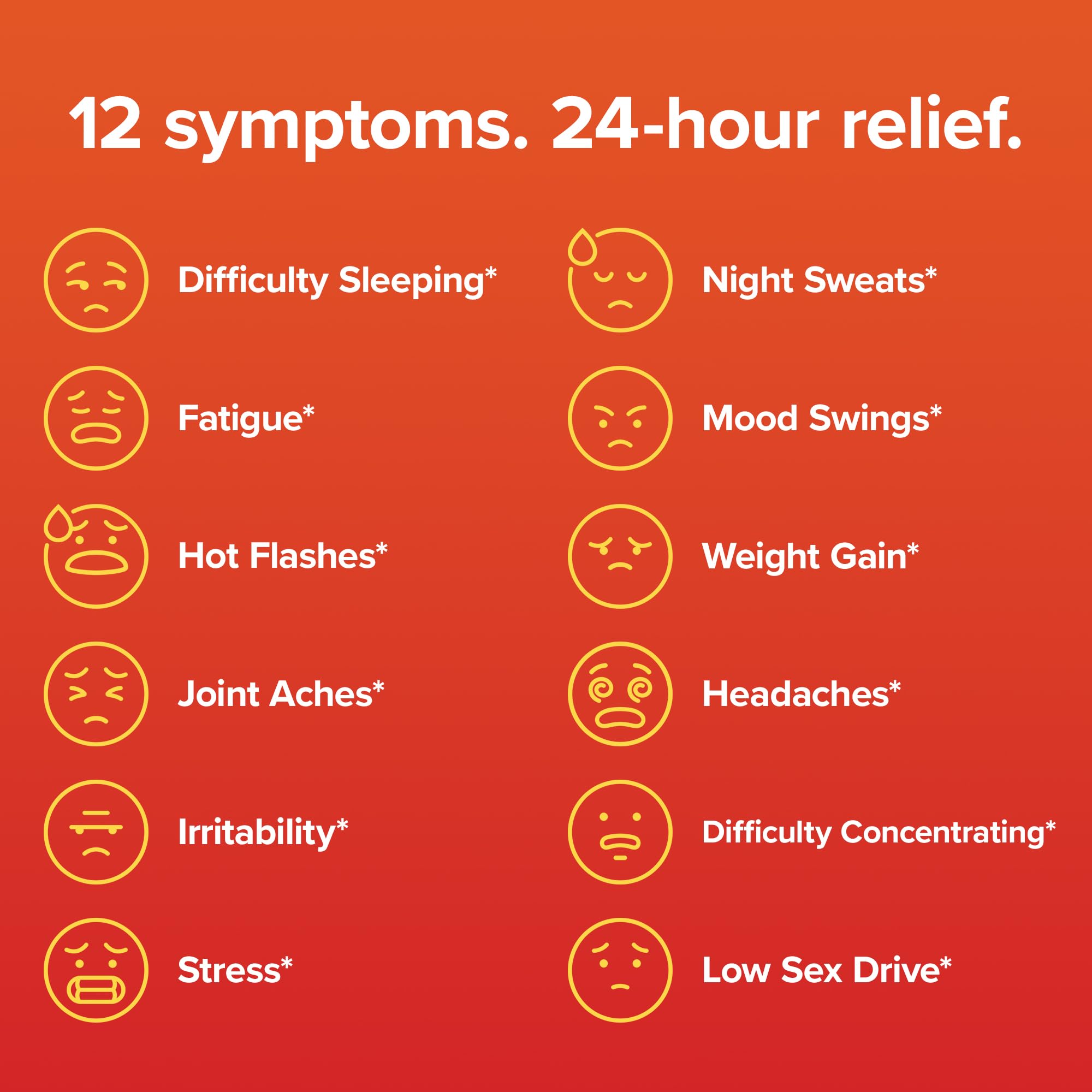 Amberen: Safe Multi-Symptom Menopause Relief. Clinically Shown to Relieve 12 Menopause Symptoms: Hot Flashes, Night Sweats, Mood