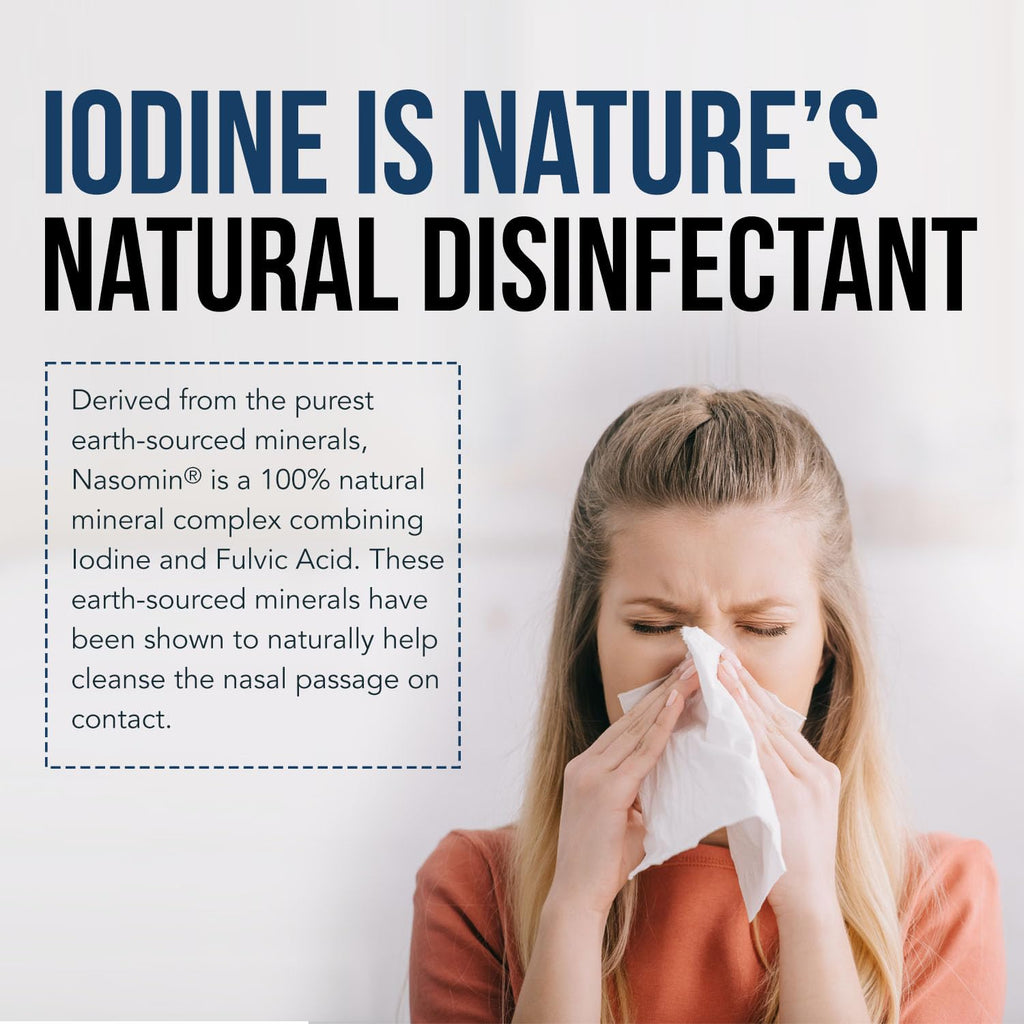 Nasomin Nasal Iodine - Nasal Antiseptic Spray - Neutralize Your Nose of Germs - Iodine + Fulvic Acid Blend -150+ Uses Per Bottle