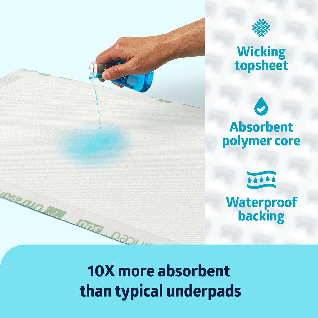 Medline Advanced Plus Ultrasorbs Drypads, 30 x 36, 23    x 36   , 40 Count, Extended Core Disposable Bed Pads, Wider Area Super